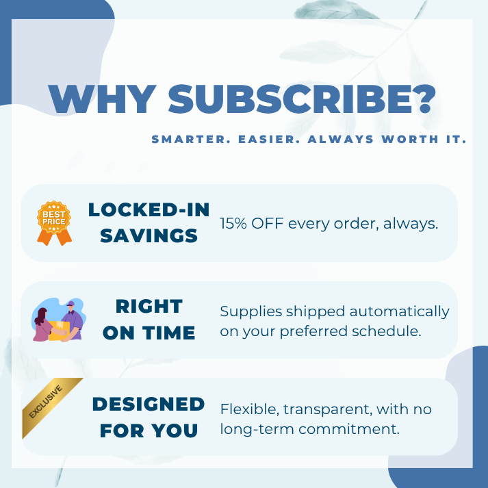 Why subscribe promotion banner listing benefits: 15% off every order, on-time automatic delivery, and flexible no-commitment terms