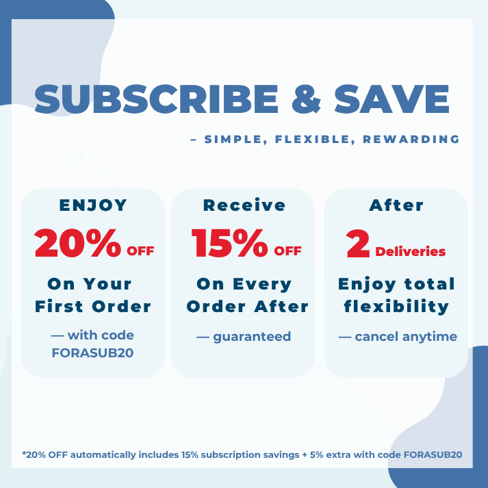 【FORA Subscription】Total Cholesterol Test Strips (20 strips) – Compatible with Test N'Go Advance & 6Connect Meters