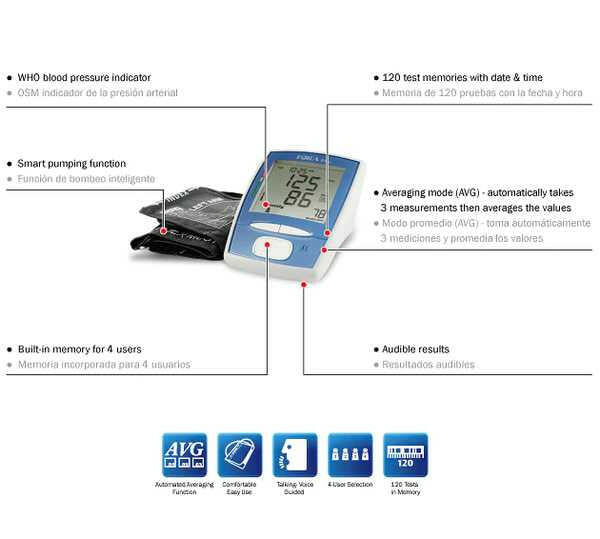fora-p50-talking-blood-pressure-monitor-key-features