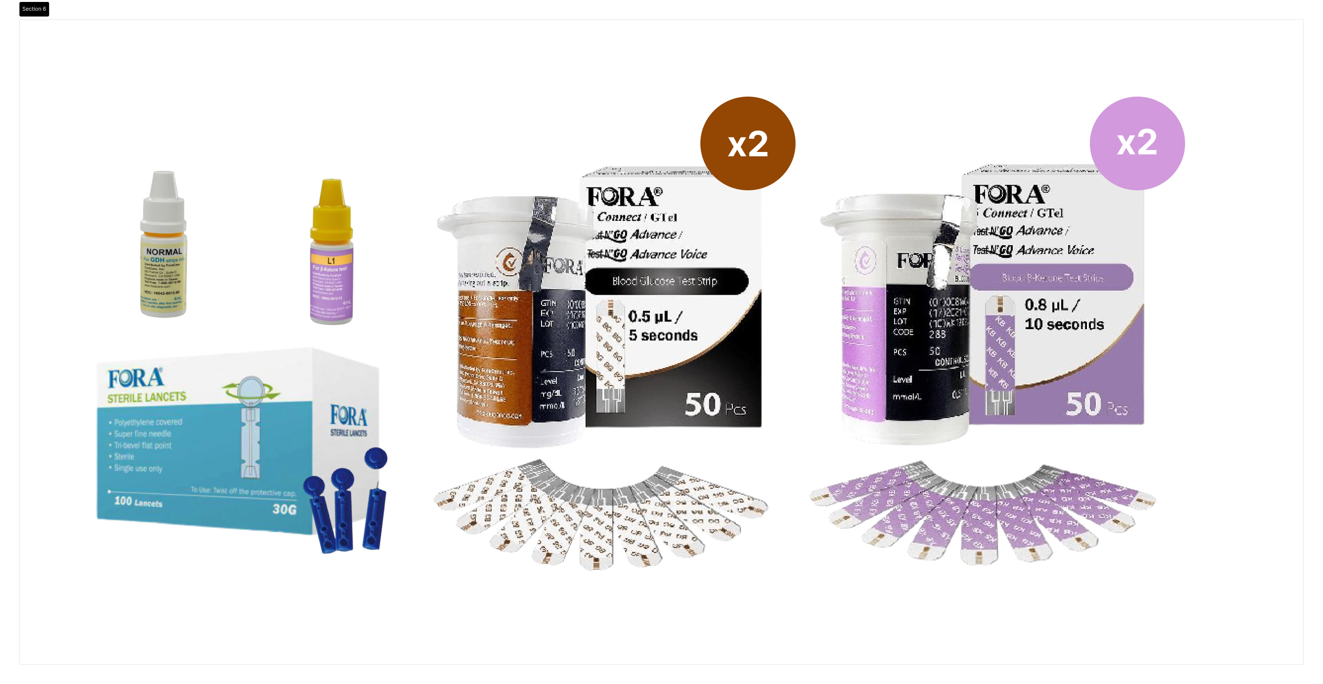 Monitor Your Health Wisely! ForaCare Inc.