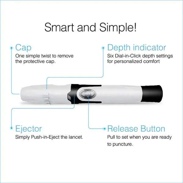 [WellCell Exclusive] FORA lancing device with AST cap showing key features: protective cap, depth indicator, ejector, and release button
