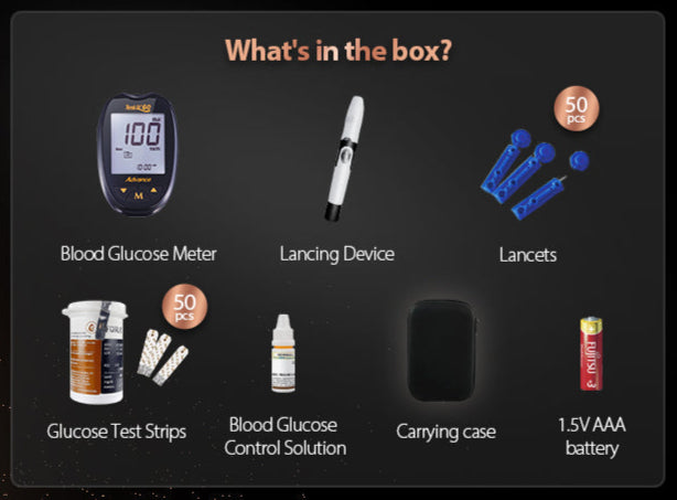 Package contents of FORA Test N'GO Advance Blood Glucose Testing Kit — glucose meter, 50 strips, lancing device, 50 lancets, control solution, carrying case, and 1.5V AAA battery.