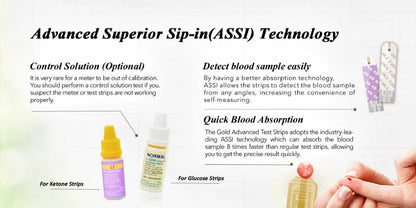 FORA 6 Connect 50BG10KT Testing Kit-50 Glucose Strips(25ct/ vial*2)+10 Ketone Strips(10pcs/box) Fora Care Inc.