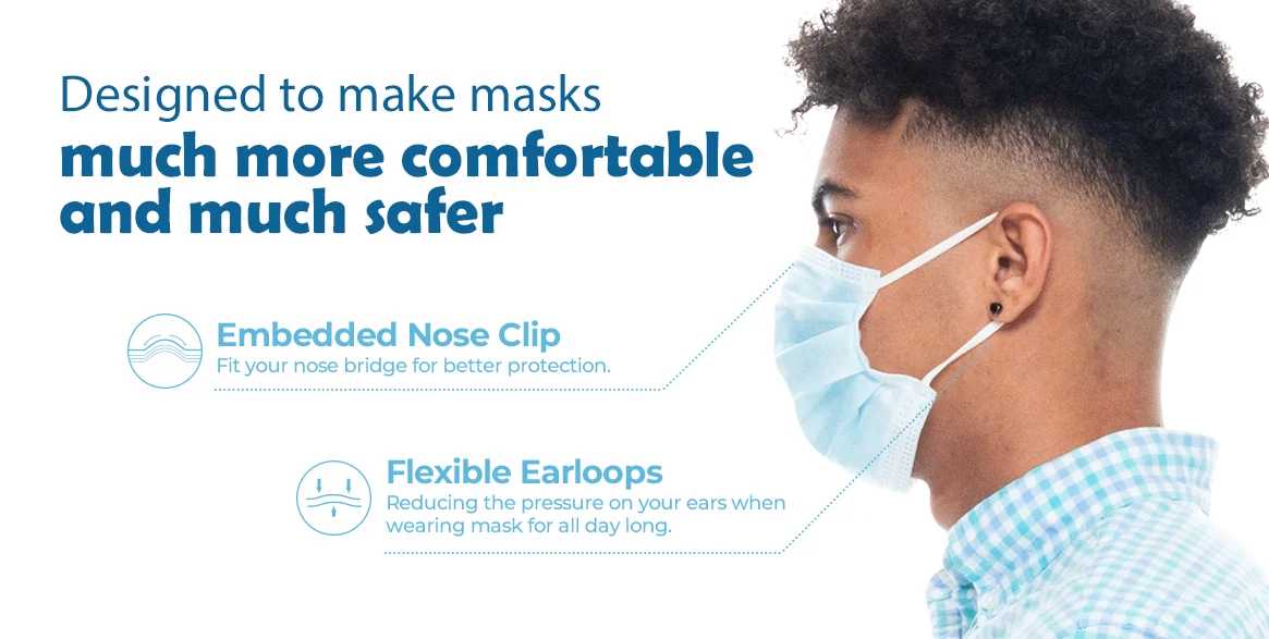 FORA Disposable Face Masks, Breathable Face Mask 3ply Protective PPE Elastic Ear-loop Face Cover Mask for Adult.(50pcs/Box) Fora Care Inc.