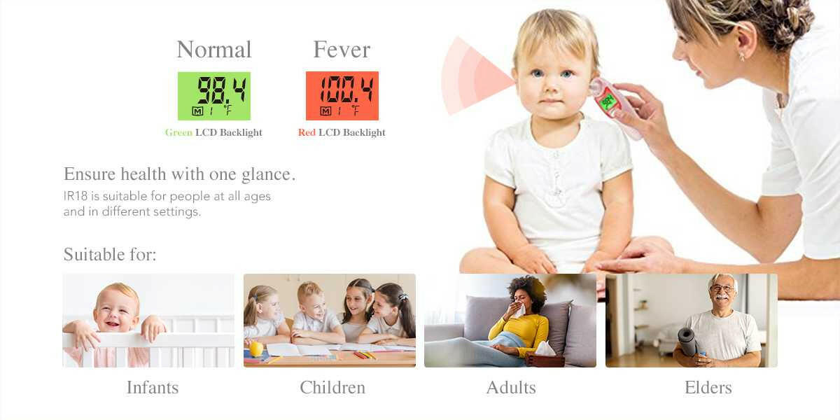 FORA IR18 Medical Grade Infrared Ear Digital Thermometer with 20 Free Bonus Probe Covers Fora Care Inc.