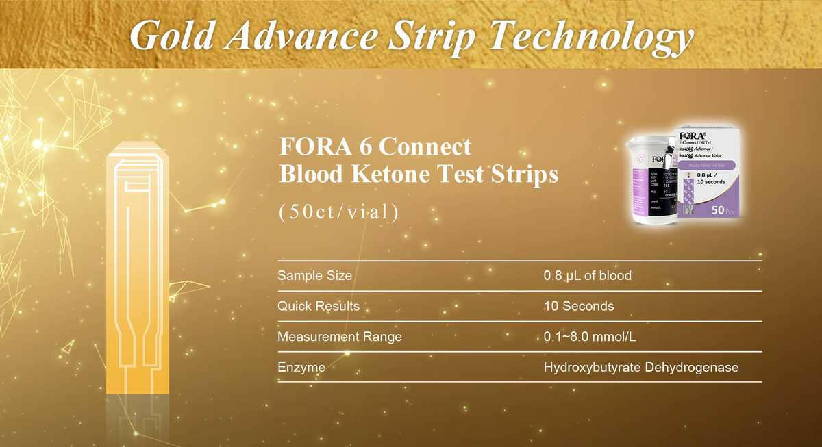 FORA Ketone Test Strips Combo Box (50ct/vial)- Compatible with 6Connect and Test N'Go Advance Voice Meters ForaCare Inc.