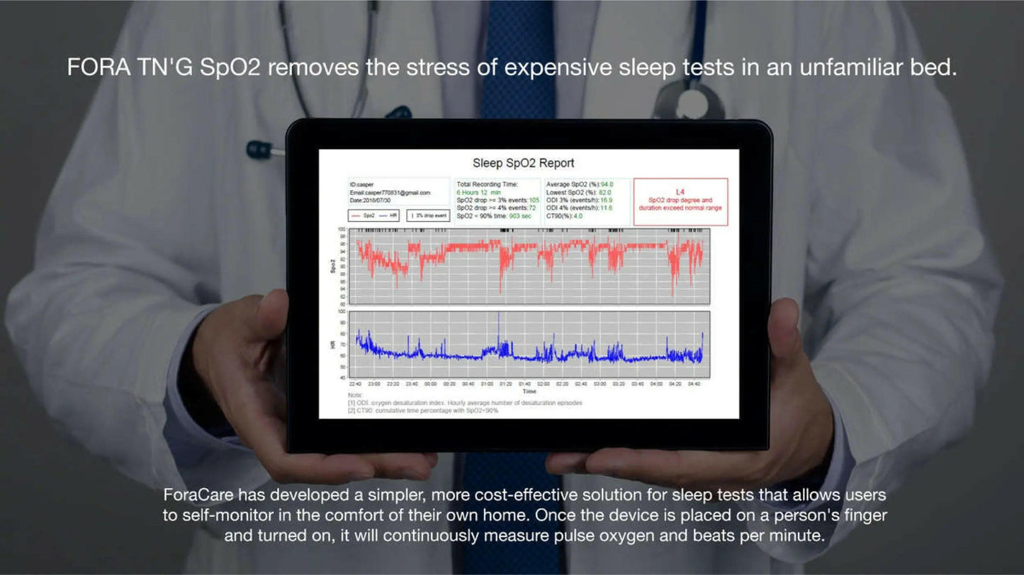 FORA O2 SpO2 Bluetooth Fingertip Pulse Oximeter, (App Based, Home Sleep Apnea Tester) Five-Year Premium App Membership Included. Fora Care Inc.