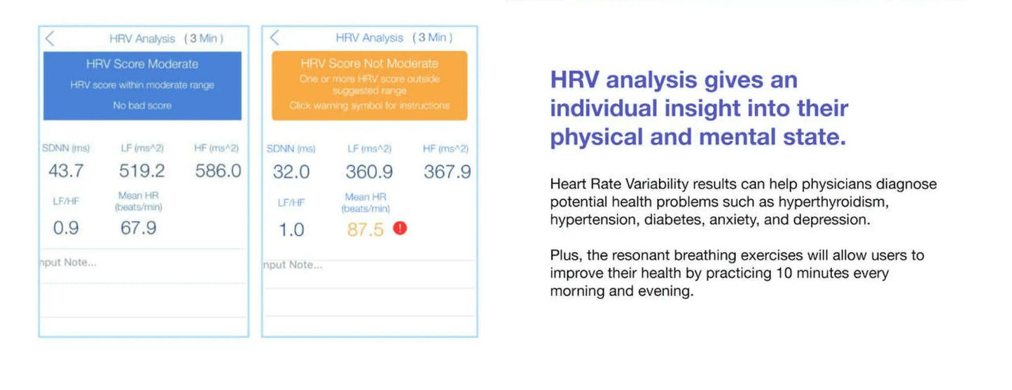 FORA O2 SpO2 Bluetooth Fingertip Pulse Oximeter, (App Based, Home Sleep Apnea Tester) Five-Year Premium App Membership Included. Fora Care Inc.