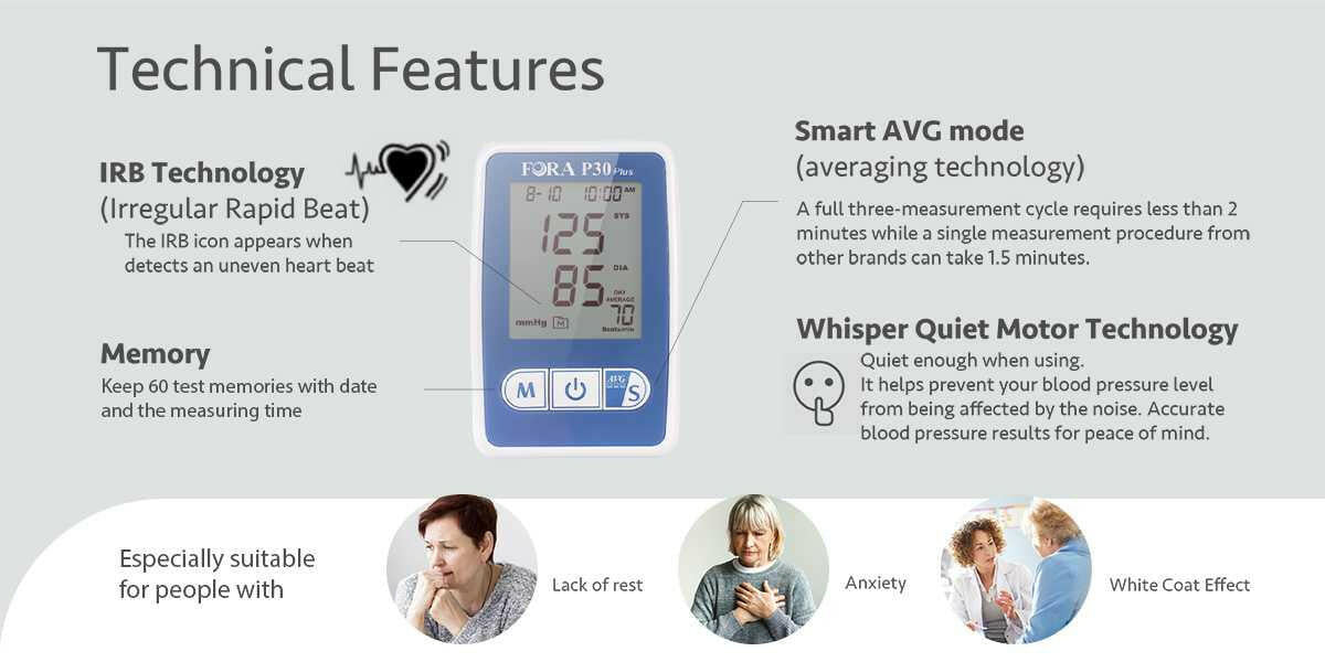 FORA P30 Plus Upper Arm Blood Pressure Monitor (Cuff Range 9.4
