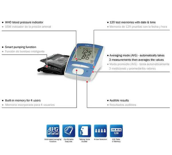 FORA P50 Arm Type Talking Blood Pressure Monitor (Cuff Range 9.4"-16.9"/24~43cm) Fora Care Inc.