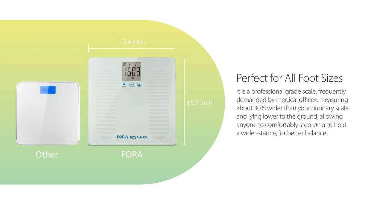 https://www.fora-shop.com/cdn/shop/products/FORA-TN-G-W550-Bluetooth-Weight-Scale-with-Talking-Function-_Measure-Up-to-550-lb_-Fora-Care-Inc.-1678855357.jpg?v=1700208651